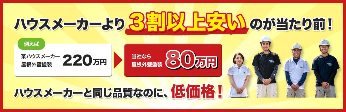 ハウスメーカーより3割以上安いのが当たり前！ハウスメーカーと同じ品質なのに、低価格！